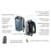 Dry Ice Cooler Backpacks Tech Specs